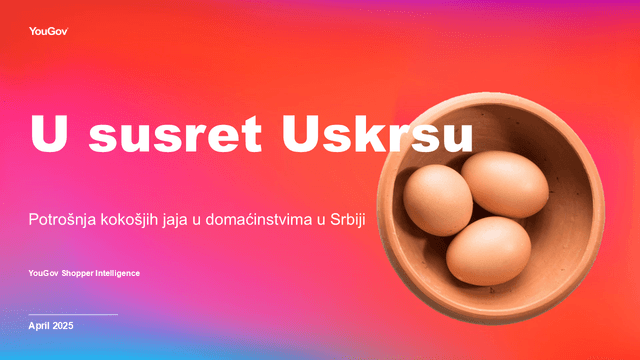 YouGov u susret Uskrsu 2025: Potrošnja kokošjih jaja u domaćinstvima u Srbiji
